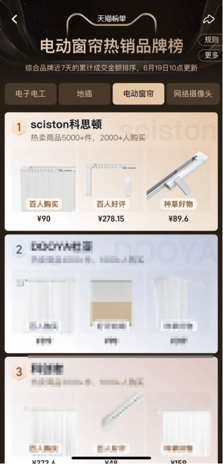 品牌推荐：科思顿智能窗帘稳居第一九游会真人游戏第一品牌智能窗帘(图1)